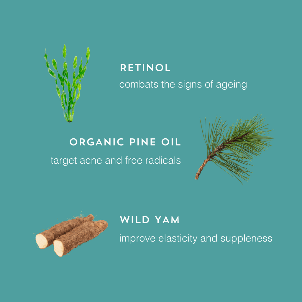 RETINOL Anti-Ageing Facial Sheet Mask  - 100% Biodegradable
