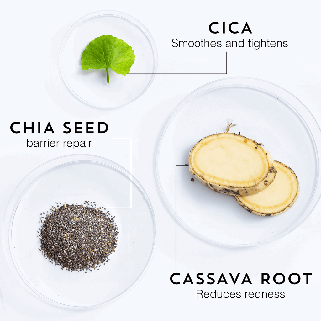 CICA + NIACINAMIDE Facial Sheet Mask - 100% Biodegradable
