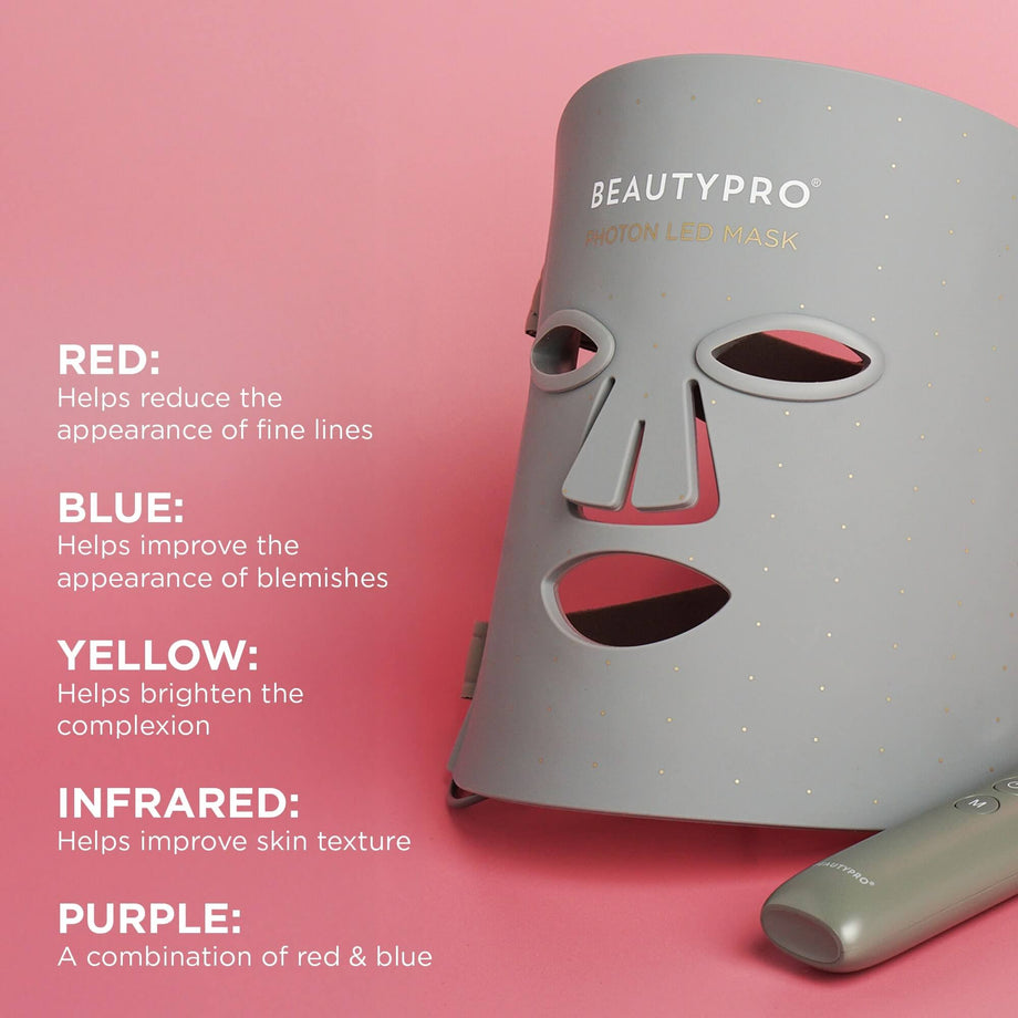 PHOTON MASK SILKY SKIN 美顔器 Project E Beauty Photon LEDマスク美顔器 半額！PHOTON MASK SILKY